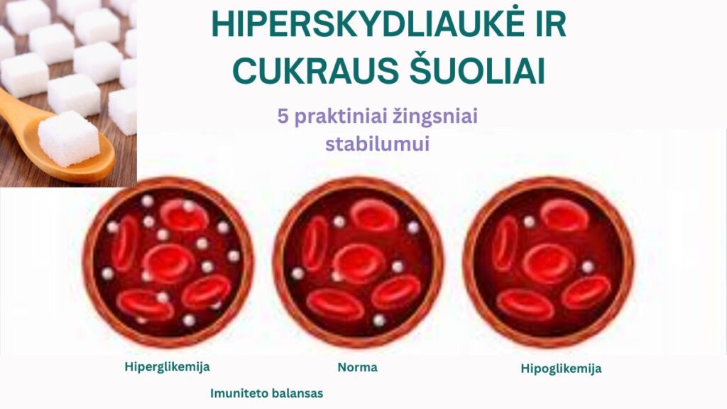 Hiperskydliaukė ir cukraus šuoliai