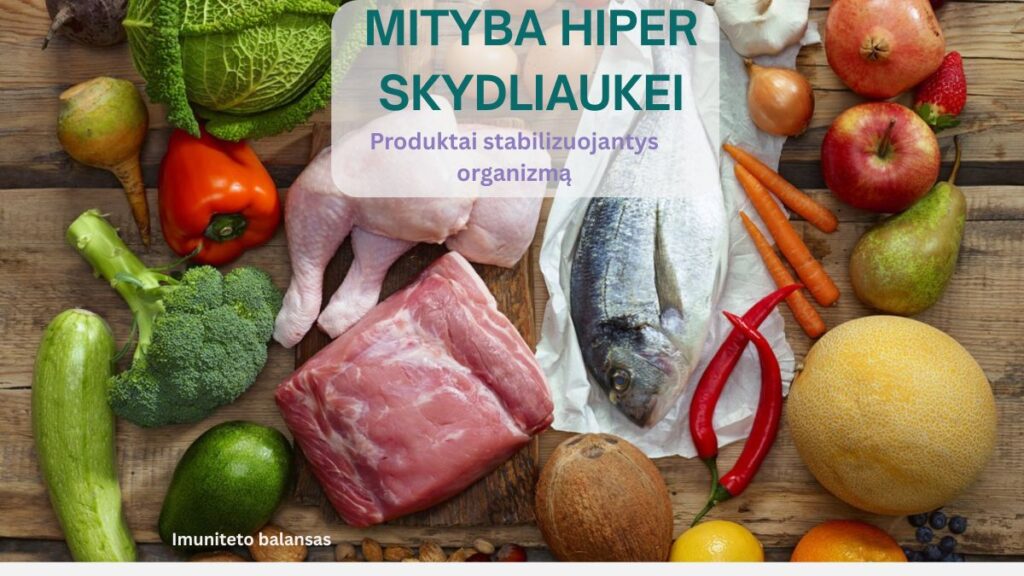 Mityba hiperskydliaukei