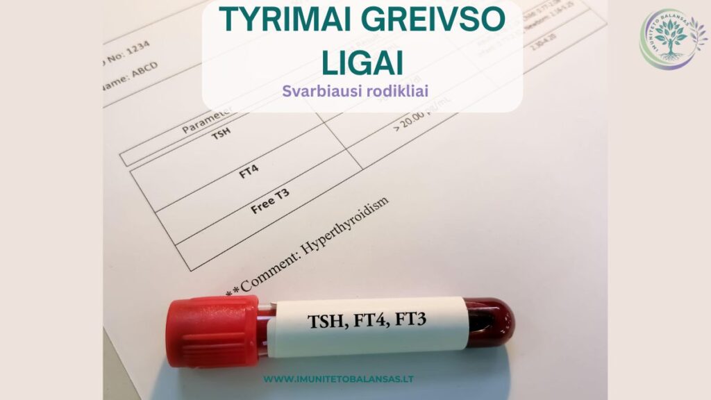 Greivso ligos tyrimai: TSH FT3 FT4 ir antikūnai